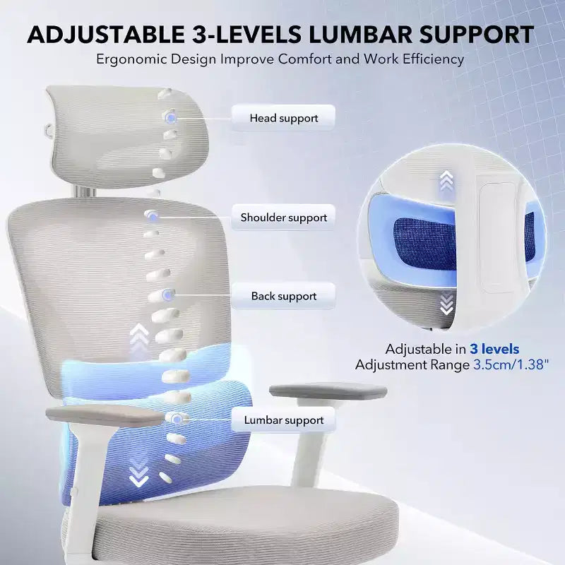 High-Back Ergonomic Mesh Office Chair, Adjustable Lumbar & Headrest, 3D Armrests, 360 Swivel Rolling Desk Chair, Comfortable Computer Chair