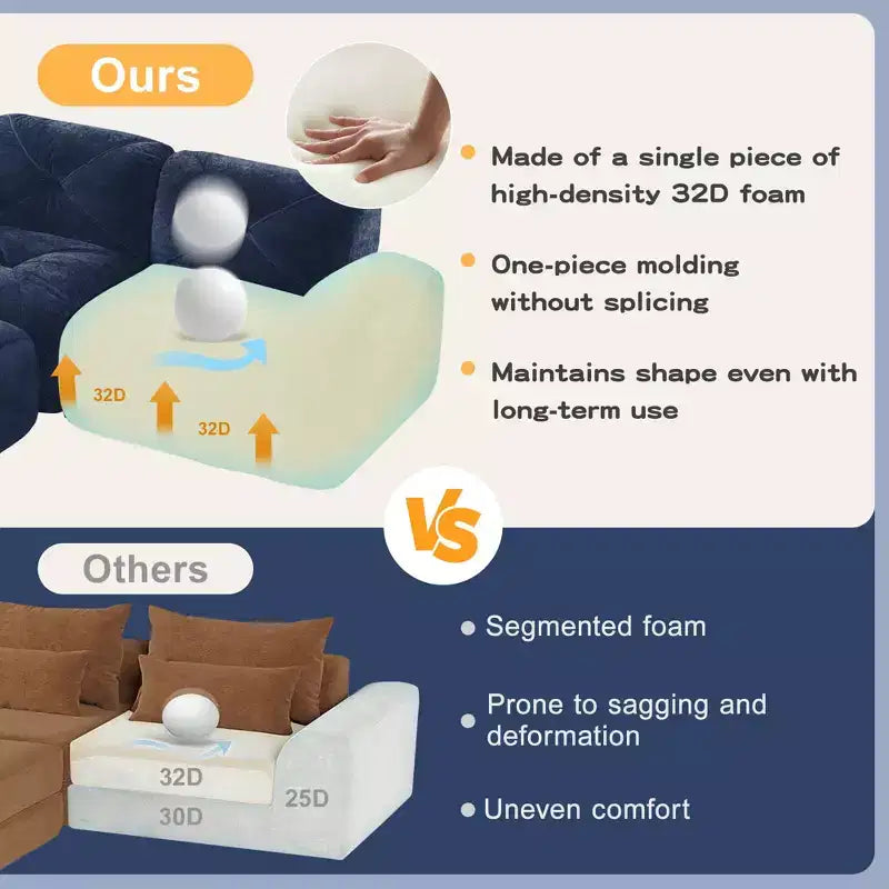 Clihome U-Shaped Boneless Sofa,Tufted Design,32D High Density Sponge,Bottom Anti-Slip Design,Free Combination,Movable Ottoman For Study & Home Theater