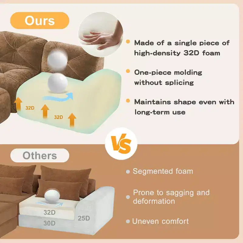 Clihome U-Shaped Boneless Sofa,Tufted Design,32D High Density Sponge,Bottom Anti-Slip Design,Free Combination,Movable Ottoman For Study & Home Theater