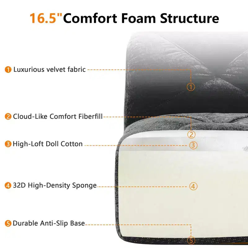 Clihome U-Shaped Boneless Sofa,Tufted Design,32D High Density Sponge,Bottom Anti-Slip Design,Free Combination,Movable Ottoman For Study & Home Theater