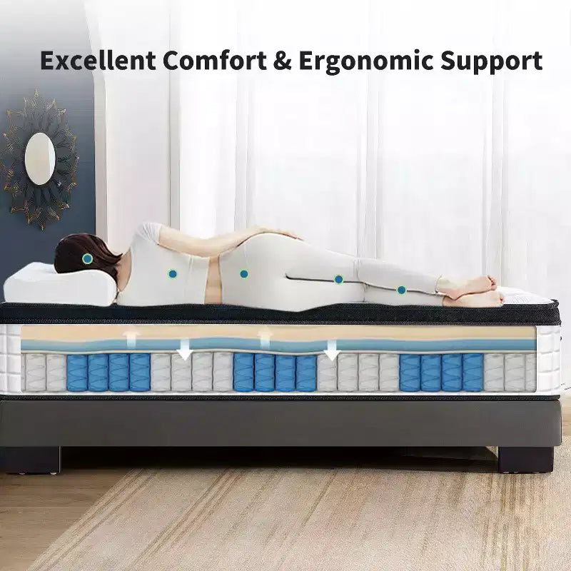 Full Size 12 Inch Hybrid Mattress, Individual Pocket Springs, 7-Zone Memory Foam, Knitted Cover, CertiPUR-US Certified, White