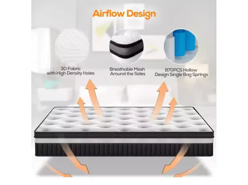 Mattress on Sale: 14 King Hybrid Mattress in a Box, Gel Memory Foam+Pocketed Coils, Cooling, Medium, Pressure Relief, Motion Isolation, CertiPUR-US