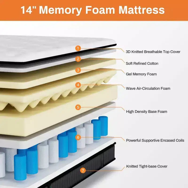 Mattress on Sale: 14 King Hybrid Mattress in a Box, Gel Memory Foam+Pocketed Coils, Cooling, Medium, Pressure Relief, Motion Isolation, CertiPUR-US