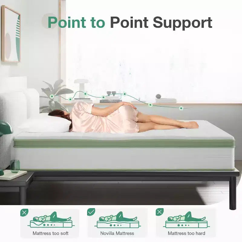 Novilla 14 inch Memory Foam Hybrid Mattress with Innersprings for Pressure Relief and Motion Isolation