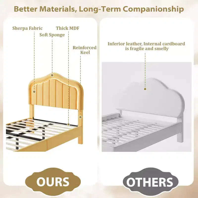 Twin Velvet Led Platform Bed with Storage Drawer & Headboard,Kids Bed Frame with Wooden Slats, No Box Spring Needed for Boys & Girls