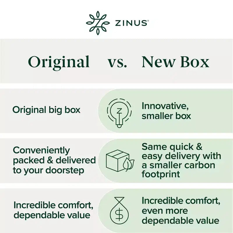 Zinus 12 Inch Queen Green Tea Memory Foam Mattress, Medium Firm Feel, Zoned Pressure Relief, Certified Safe Foams & Fabric, Mattress in A Box