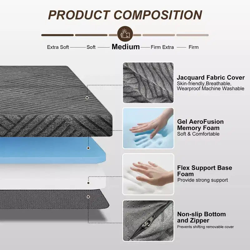 Dyonery Tri Folding Mattress 6 Inch Queen Memory Foam Trifold Mattress Foldable Washable Cover& Storage Bag Space-Saving for Guest, Pet