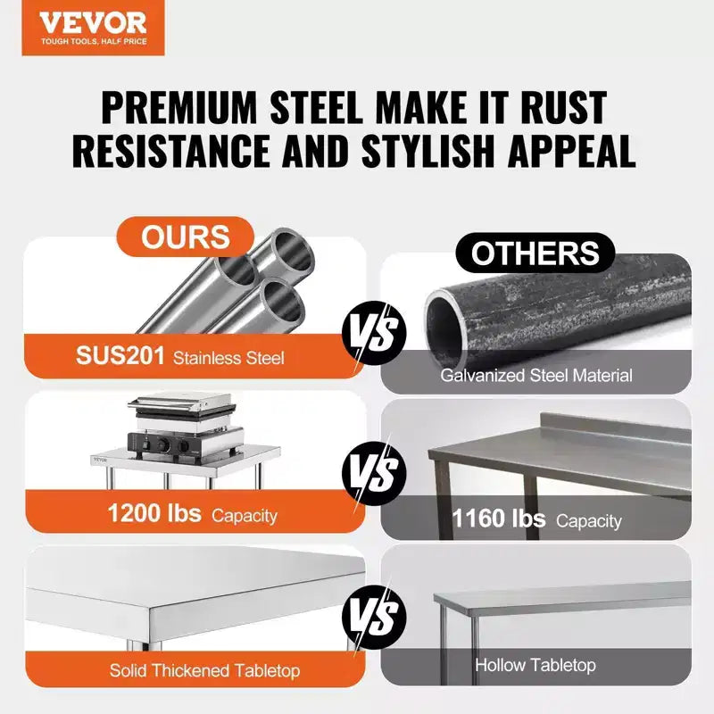 VIYET 34 Stainless Steel Food Prep Table - 2 Adjustable Undershelves, Heavy Duty Metal,Silver