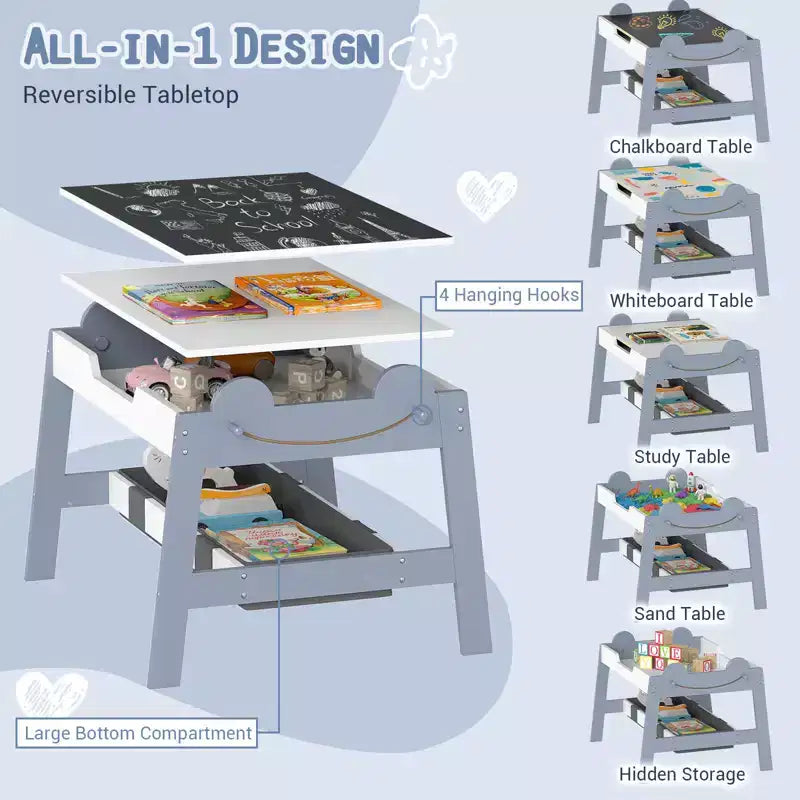 Costway 5-in-1 Kids' Table & Chair Set with Chalkboard, Whiteboard, 3 Storage Bins, 4 Hooks Gray + White/Natural + White + Orange
