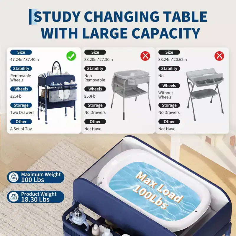 Adjustable Height Baby Changing Table with Wheels, Collapsible Diaper Station with 2 Drawers & Storage, Mobile Nursery Organizer with Waterproof Top