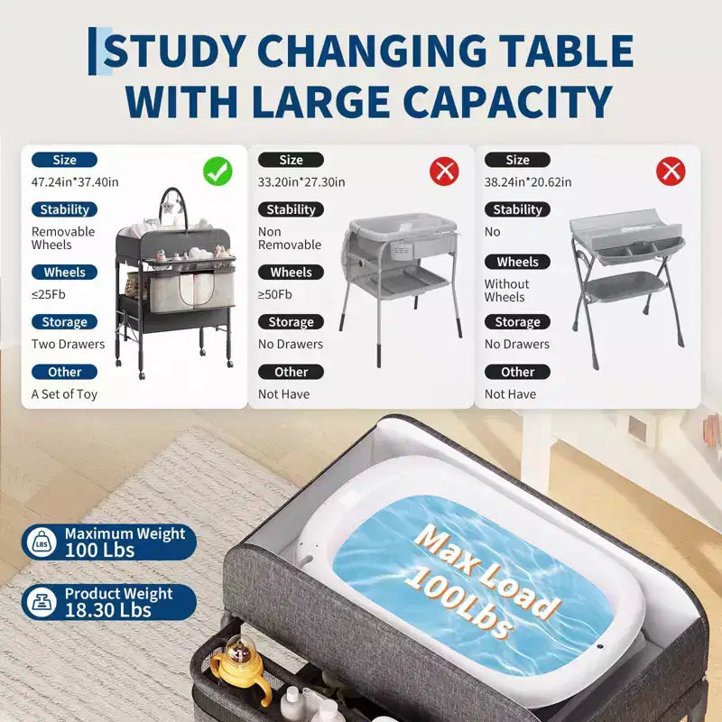 Adjustable Height Baby Changing Table with Wheels, Collapsible Diaper Station with 2 Drawers & Storage, Mobile Nursery Organizer with Waterproof Top
