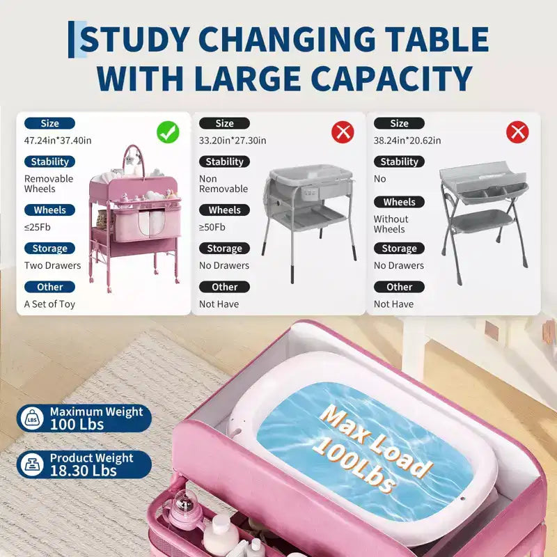 Adjustable Height Baby Changing Table with Wheels, Collapsible Diaper Station with 2 Drawers & Storage, Mobile Nursery Organizer with Waterproof Top