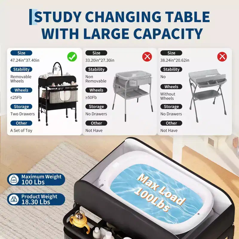 Adjustable Height Baby Changing Table with Wheels, Collapsible Diaper Station with 2 Drawers & Storage, Mobile Nursery Organizer with Waterproof Top