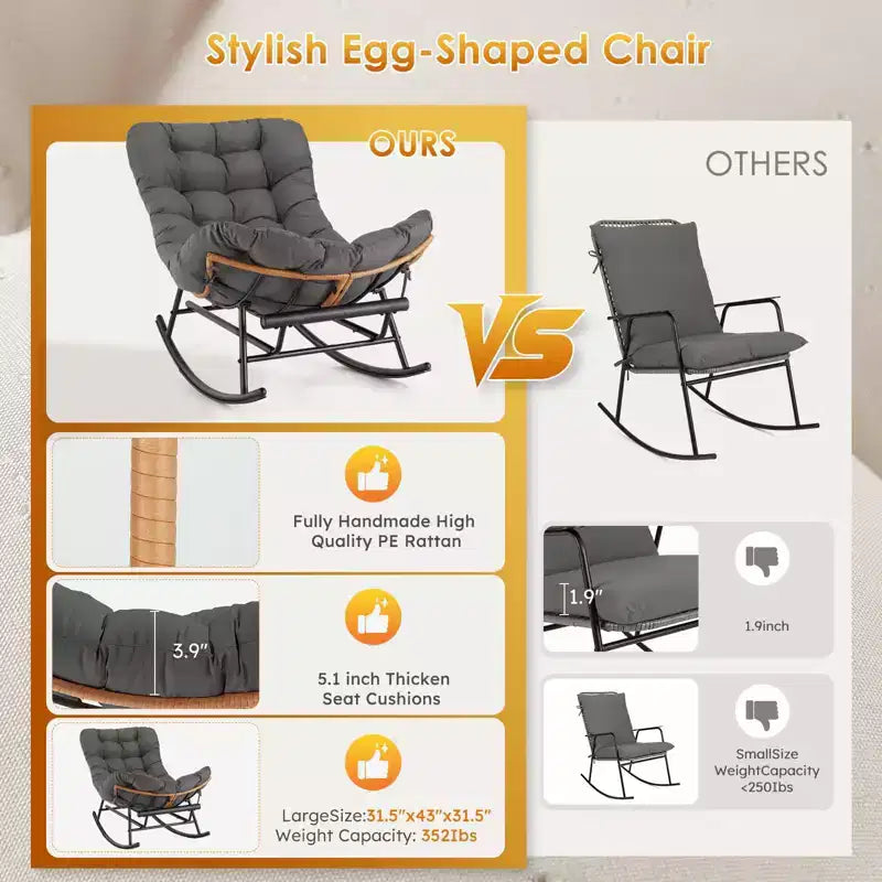 Oversized Rattan Rocking Chair, Extendable Footrest, Sturdy Metal Frame, Comfortable Reclining Lounge Chair for Porch, Lawn, Garden, Bedroom