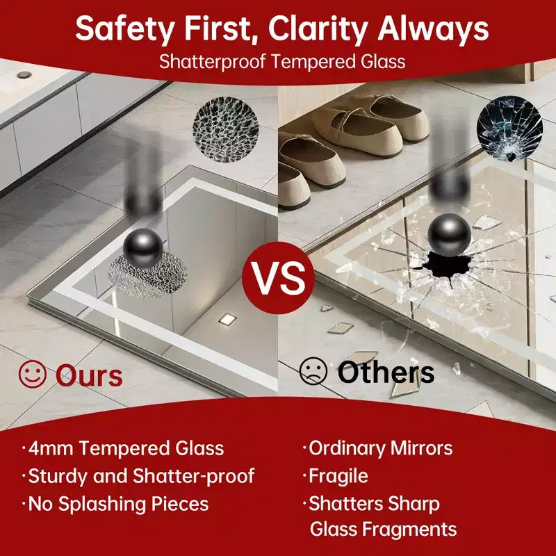 SUMERAIN 40x32 Wall Bathroom Mirror with 3 Color, Fog-Free ETL Smart Vanity Mirror Tempered Glass