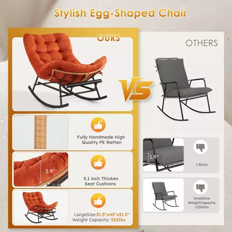 2PCS Rocking Chair Cushions, Houndstooth Pattern Polyester Replacement Seat Pad, Indoor Outdoor Papasan Chairs, Orange