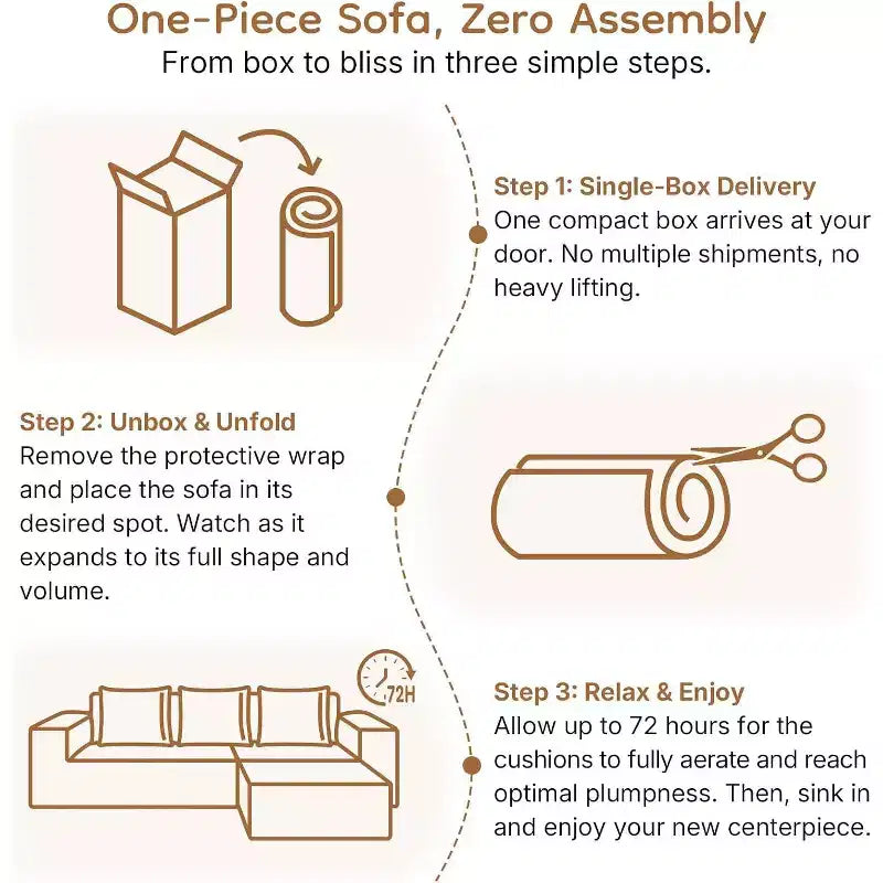 MooxvMoo 97 L-Shaped Modular Sectional Sofa, Boneless Couch with Left Facing Chaise, Deep Seats for Living Room, White