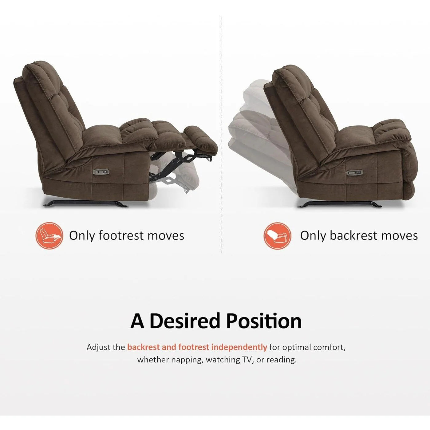 MCombo Fauteuil inclinable électrique sans accoudoirs surdimensionné à double moteur, inclinable Zeroarms parfait pour le salon en tissu PR607