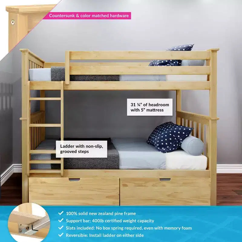 Max & Lily Solid Wood Twin over Twin Bunk Bed for Kids with Underbed Storage Drawers