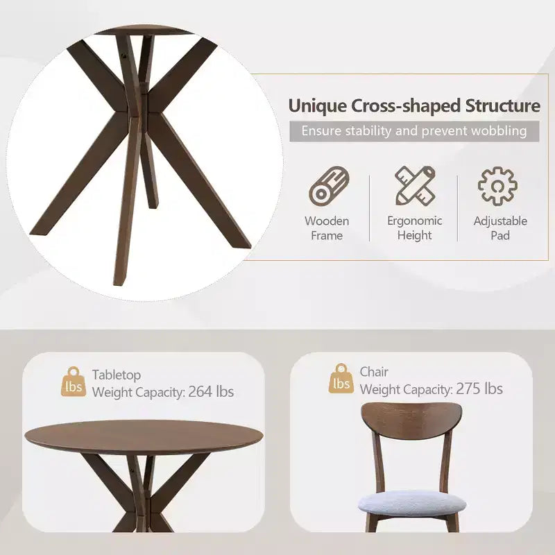 Costway 3 PCS Dining Table Set Modern Round Kitchen Table and Chairs Set for Dining Room