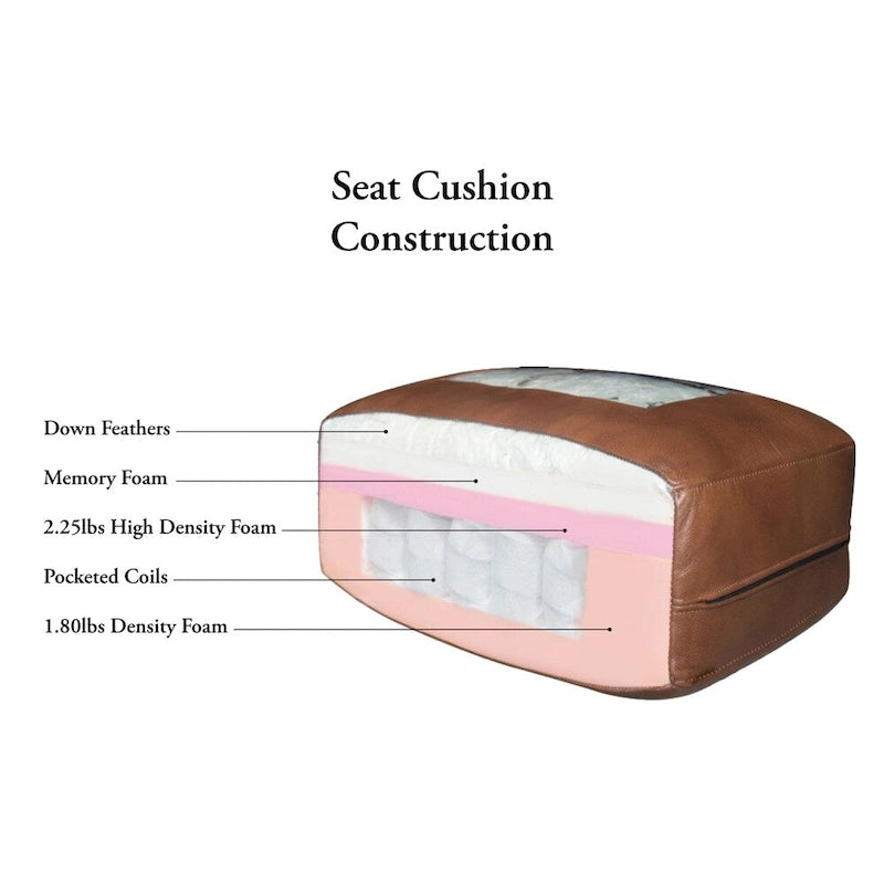 Canapé, causeuse et fauteuil Chesterfield en cuir pleine fleur - Canapé, causeuse, fauteuil