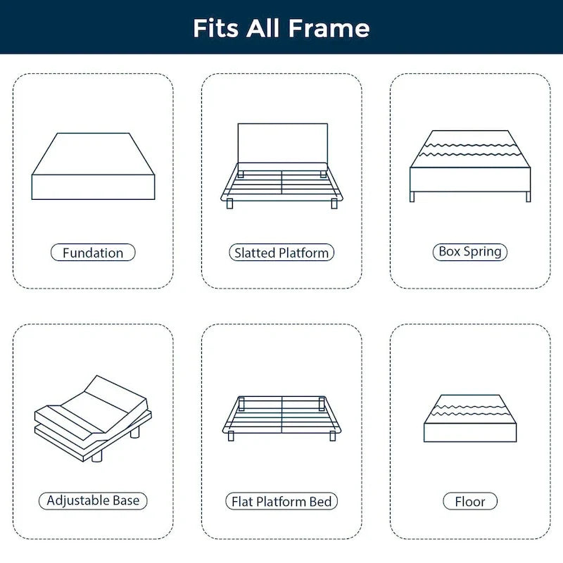 Matelas en mousse à mémoire de forme gel de 12 pouces, matelas rafraîchissant à fermeté moyenne en boîte, CertiPUR-US